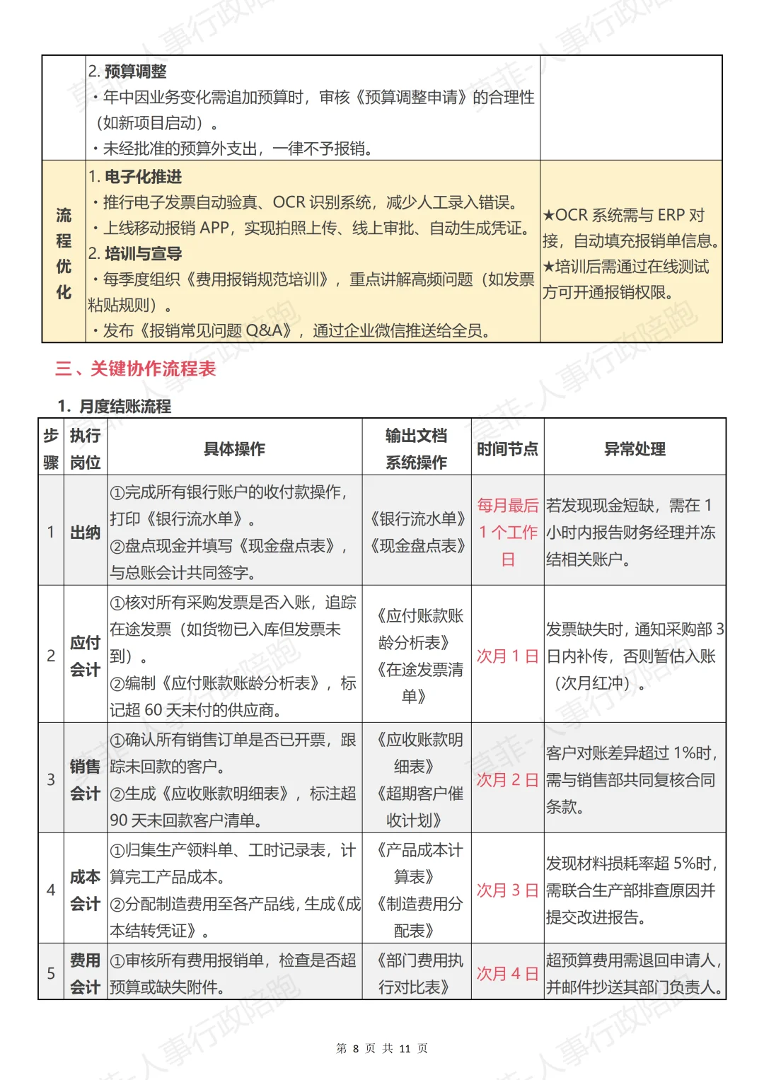 财务部门岗位设置、工作职责及流程