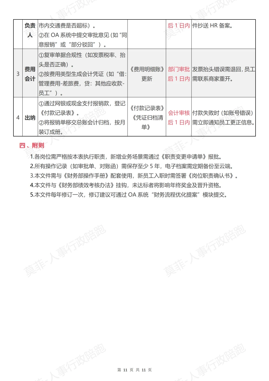 财务部门岗位设置、工作职责及流程