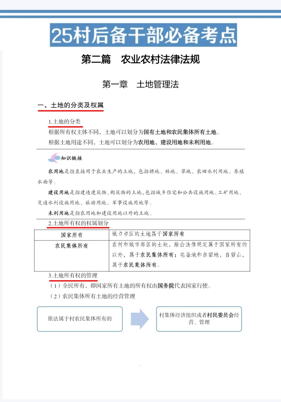 崩溃了😭村干部考试政策改了，别看错了