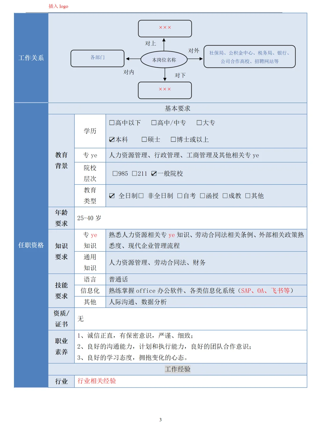 领导同事觉得HR很清闲没产出，含泪整理👆