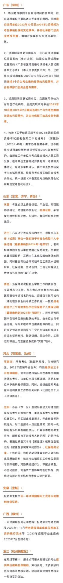 25医考报名要不要社保，来看地区