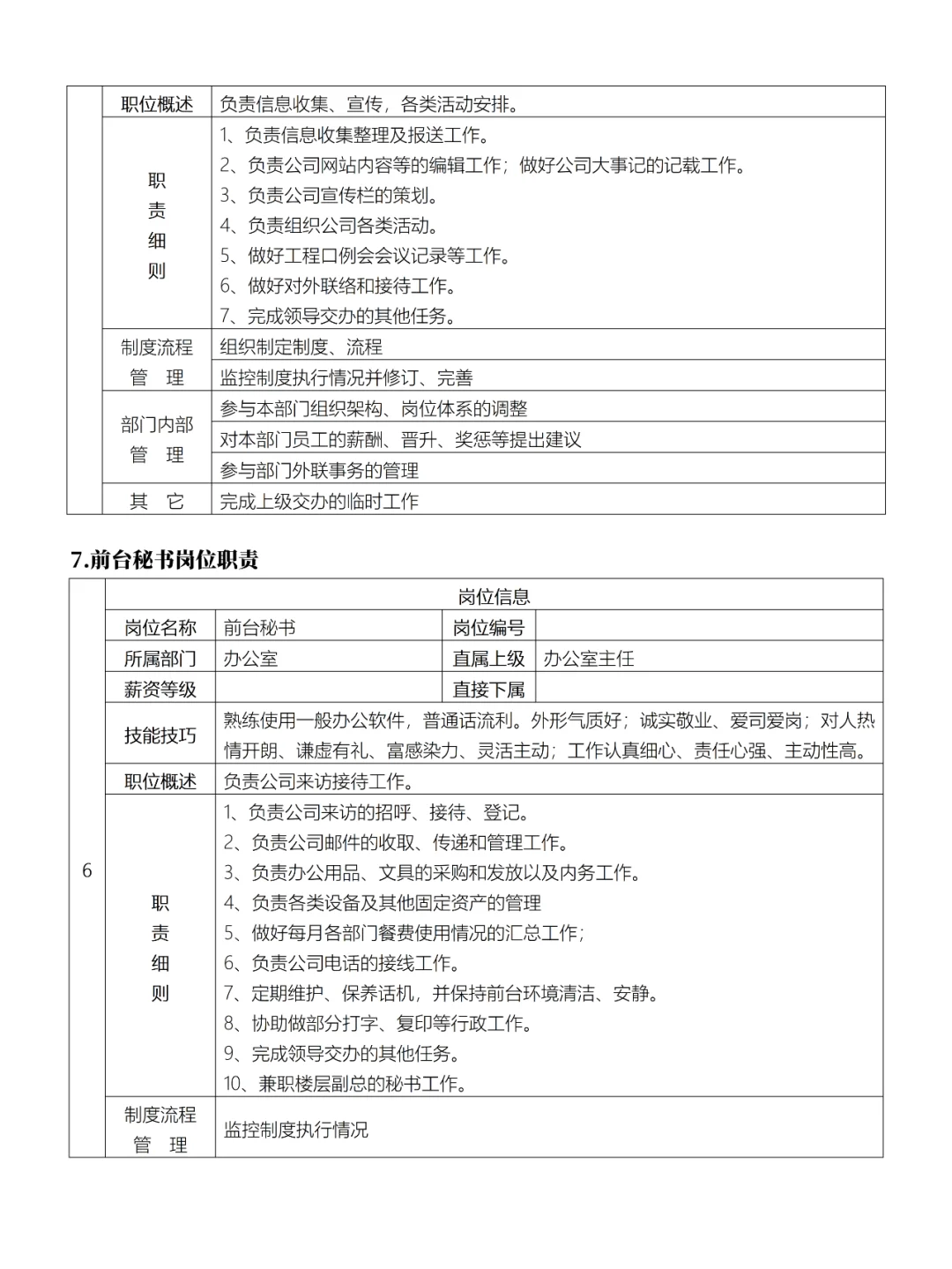办公室岗位职责
