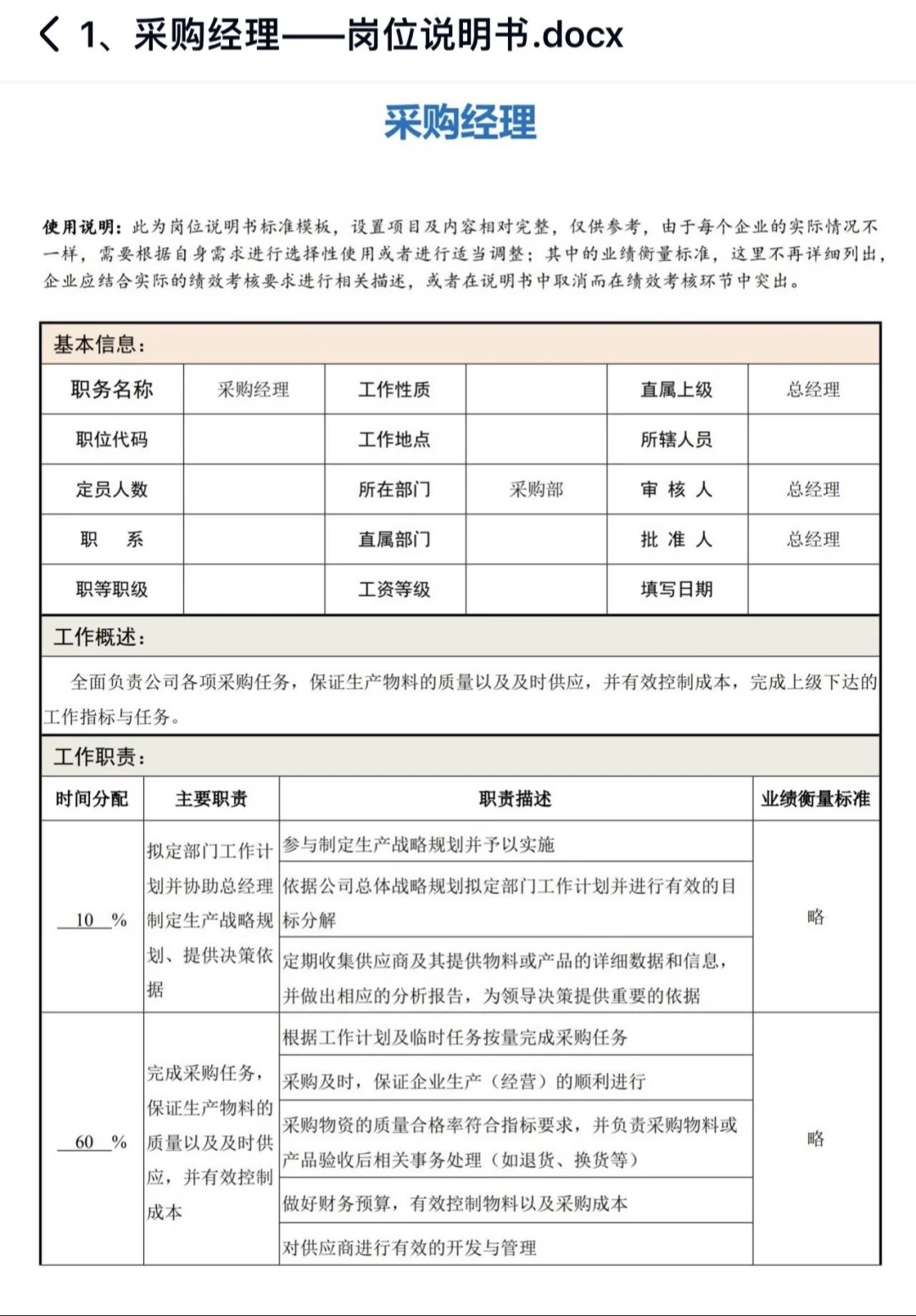 公司各岗位职责说明书#岗位职责#岗位说明书