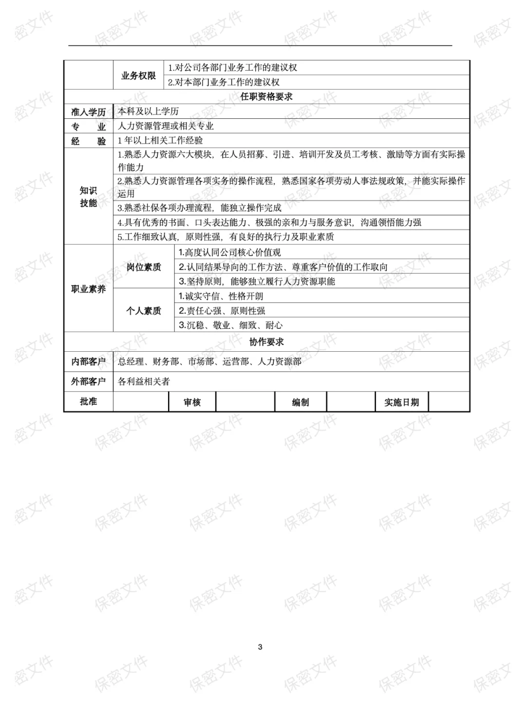 人事行政专员岗位职责标准说明书