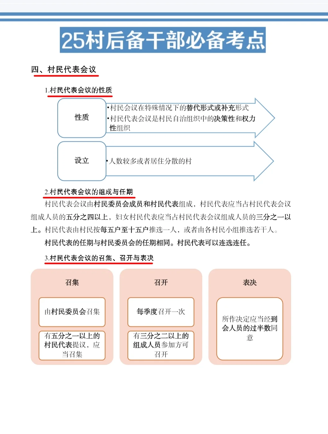 崩溃了😭村干部考试政策改了，别看错了