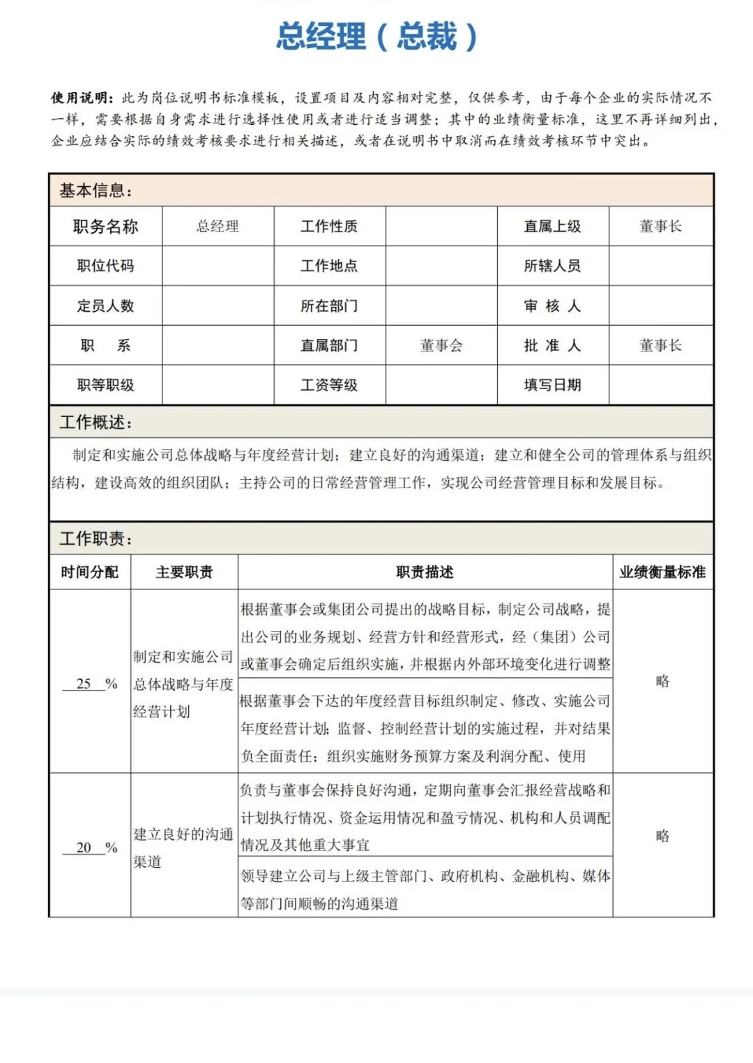 公司各岗位职责说明书#岗位职责#岗位说明书