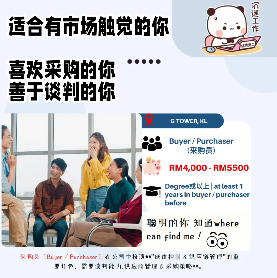 🇲🇾什么是Buyer /Purchaser？