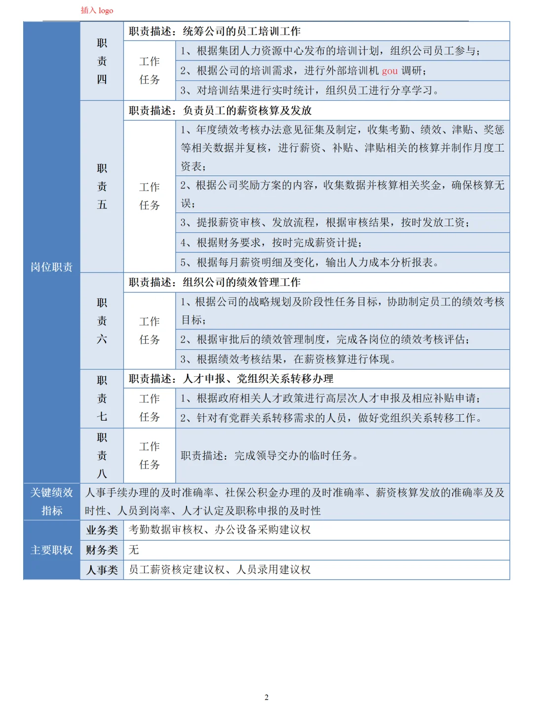 领导同事觉得HR很清闲没产出，含泪整理👆