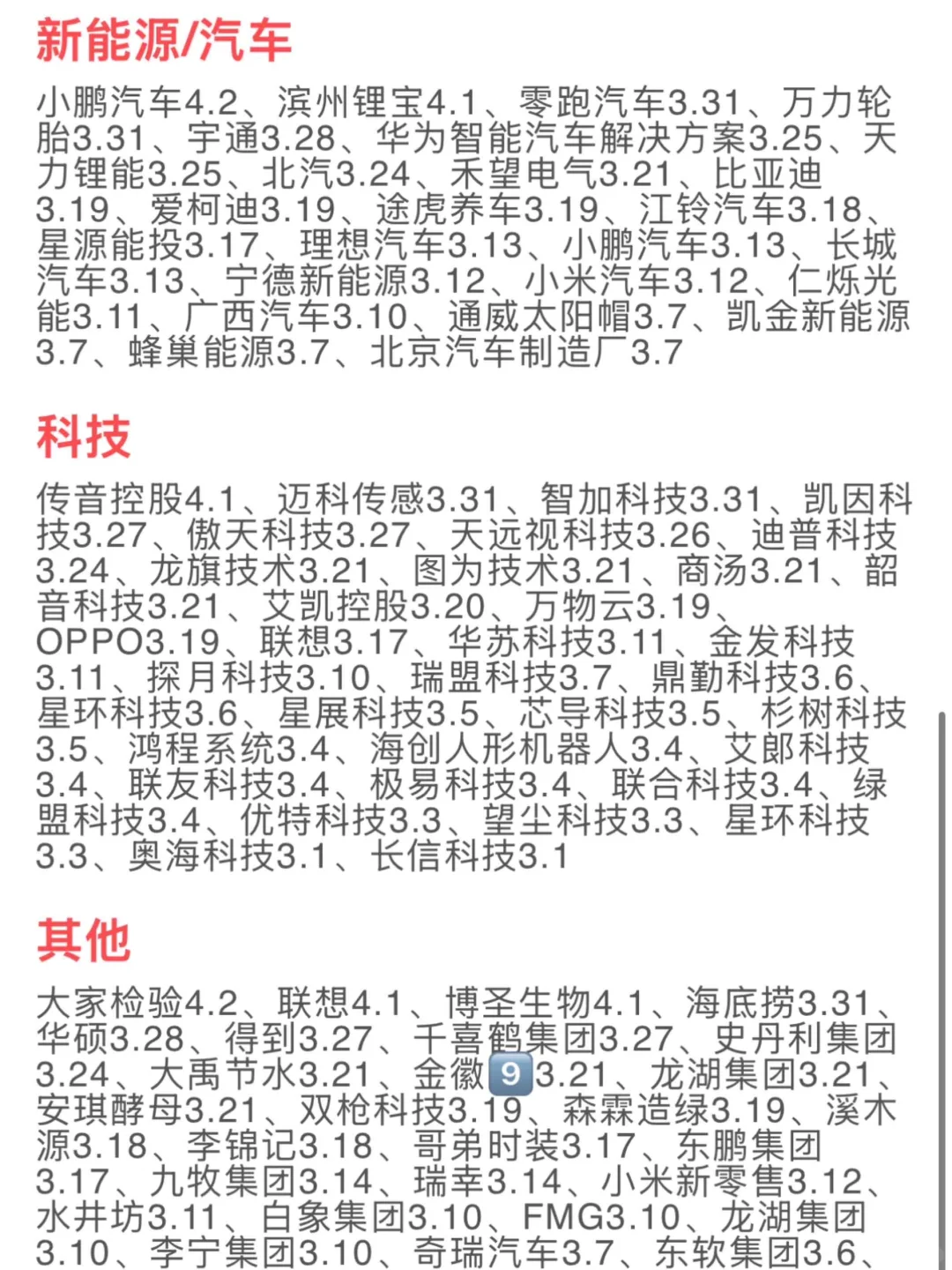 别焦虑了，这些春招都才刚开🙆🏻‍♀️