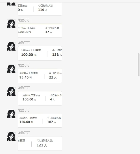 拼多多多店铺找客服外包?省💰攻略在这