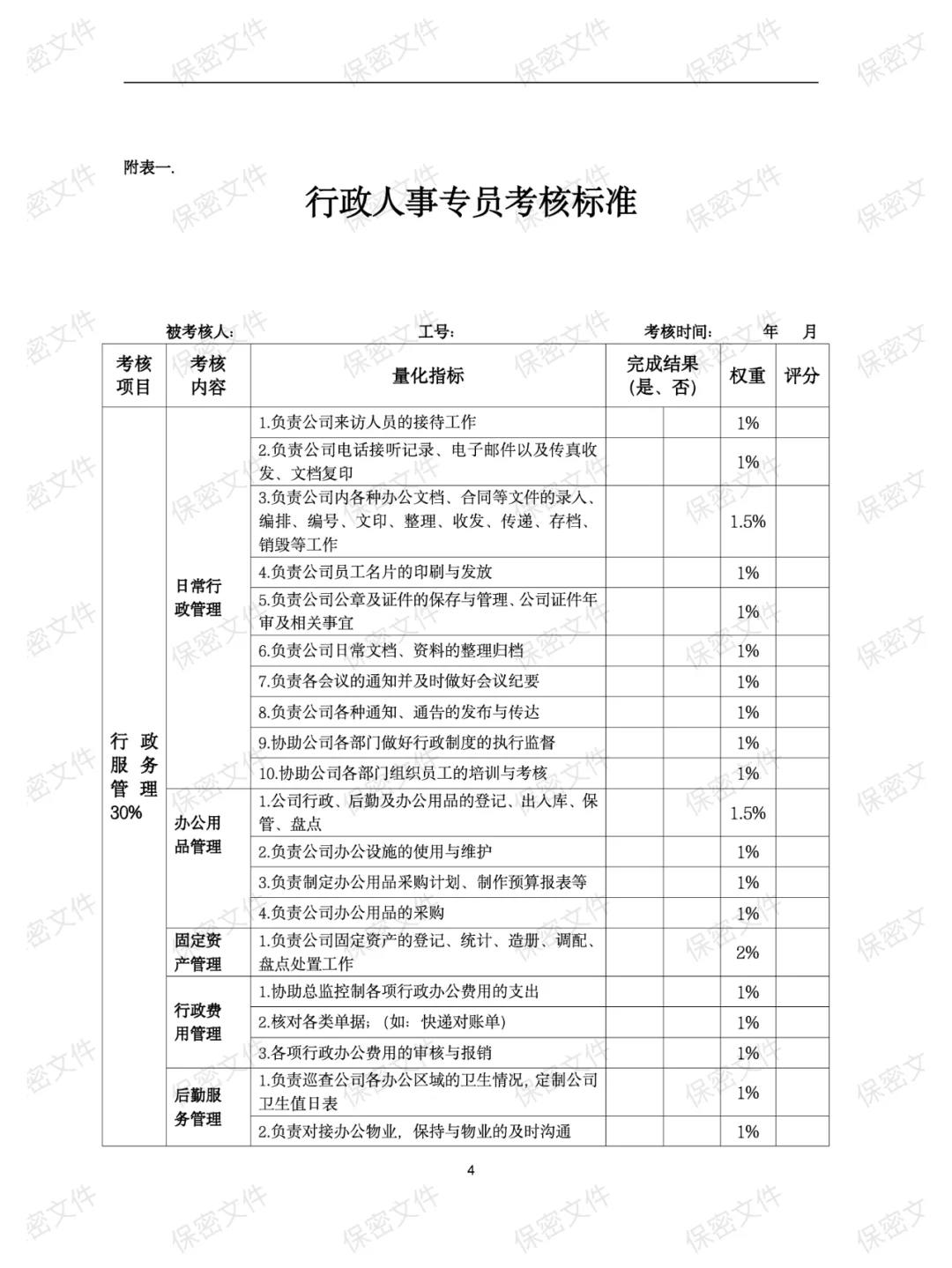 人事行政专员岗位职责标准说明书
