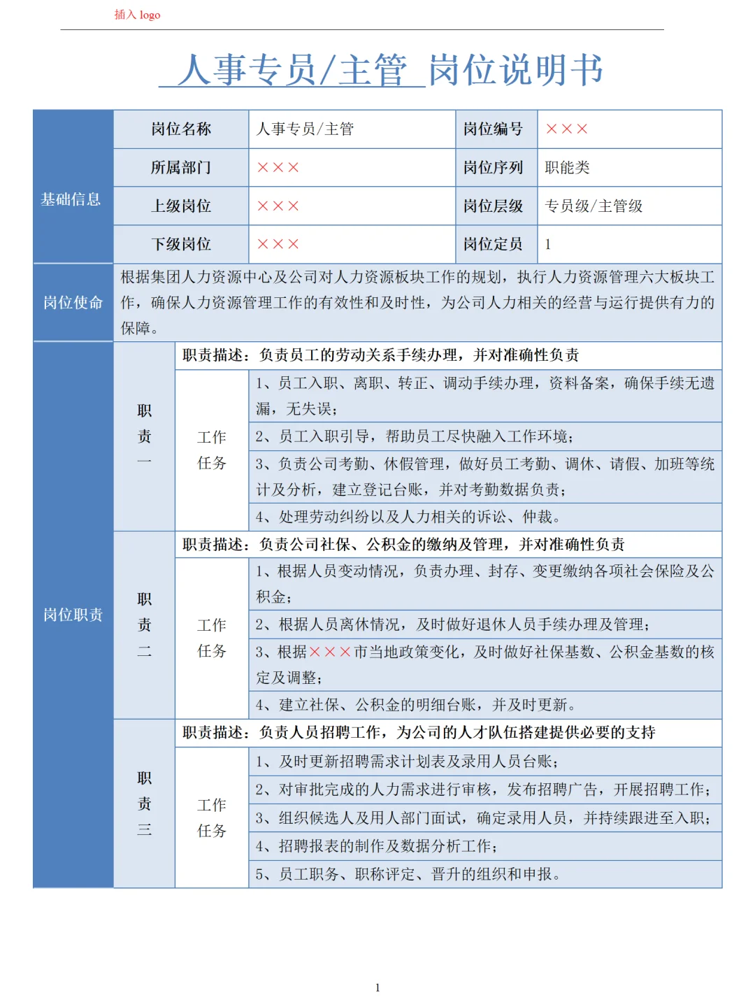 领导同事觉得HR很清闲没产出，含泪整理👆