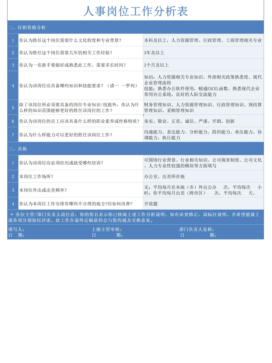 领导同事觉得HR很清闲没产出，含泪整理👆