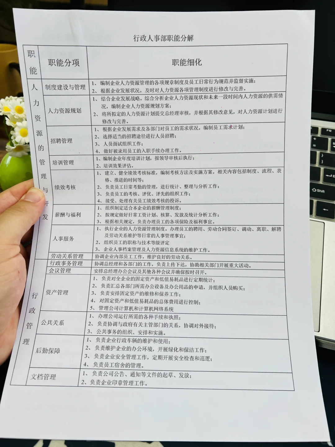 行政人事部门职责及岗位规划