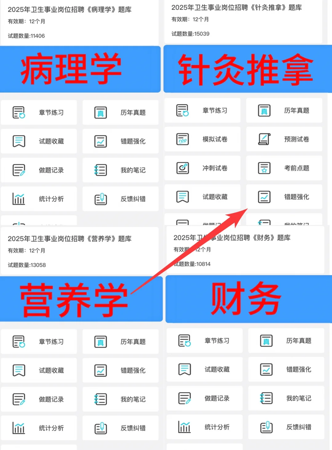 金华市金东区卫健委招聘，来一位帮一位！！