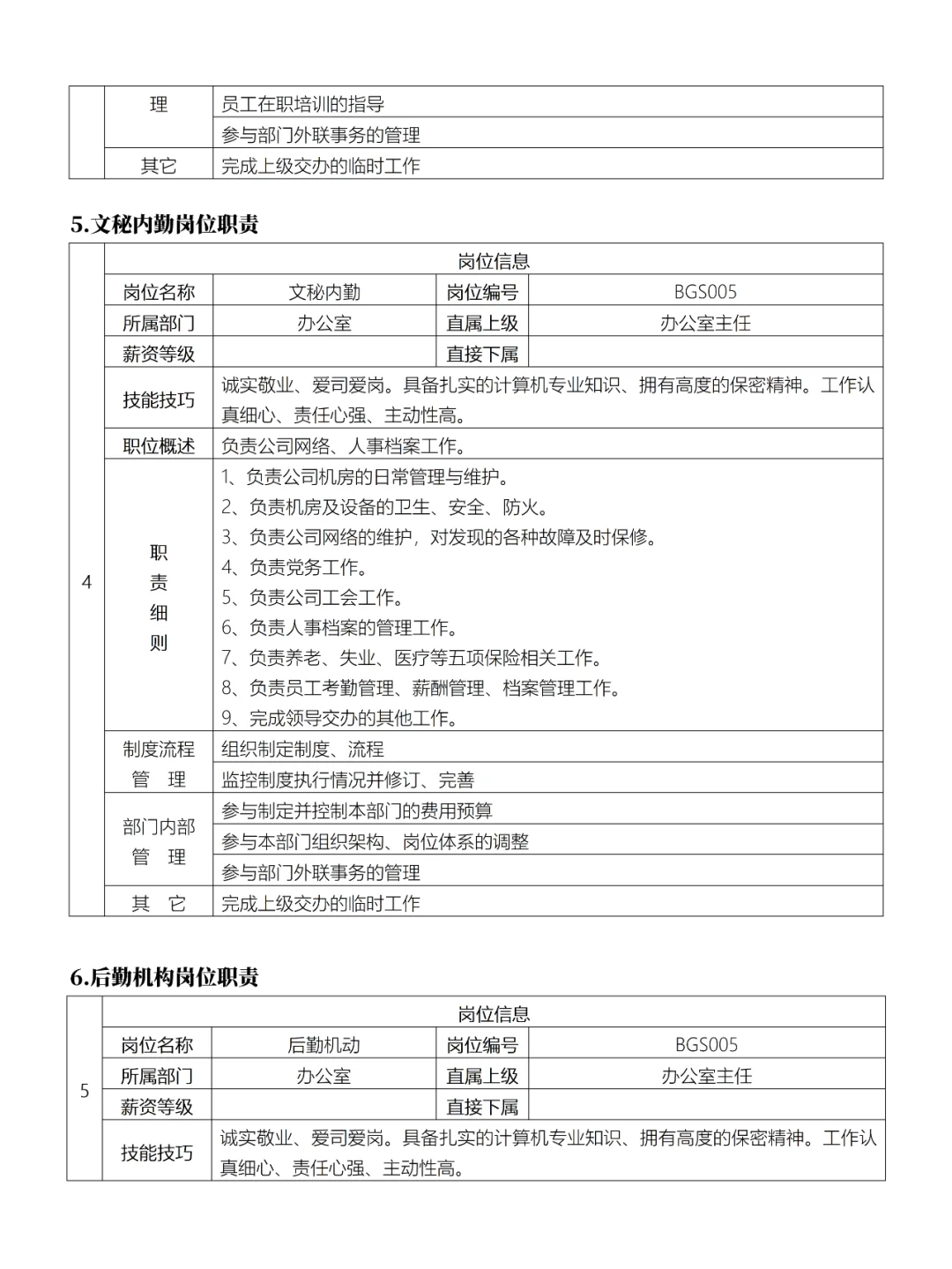 办公室岗位职责