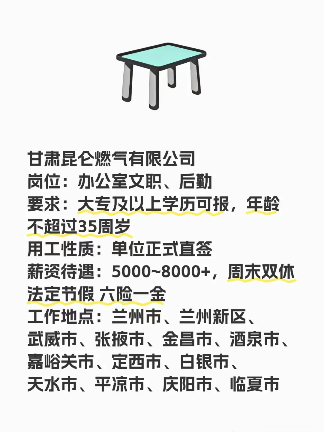 甘肃昆仑燃气有限公司岗位：办公室文职、