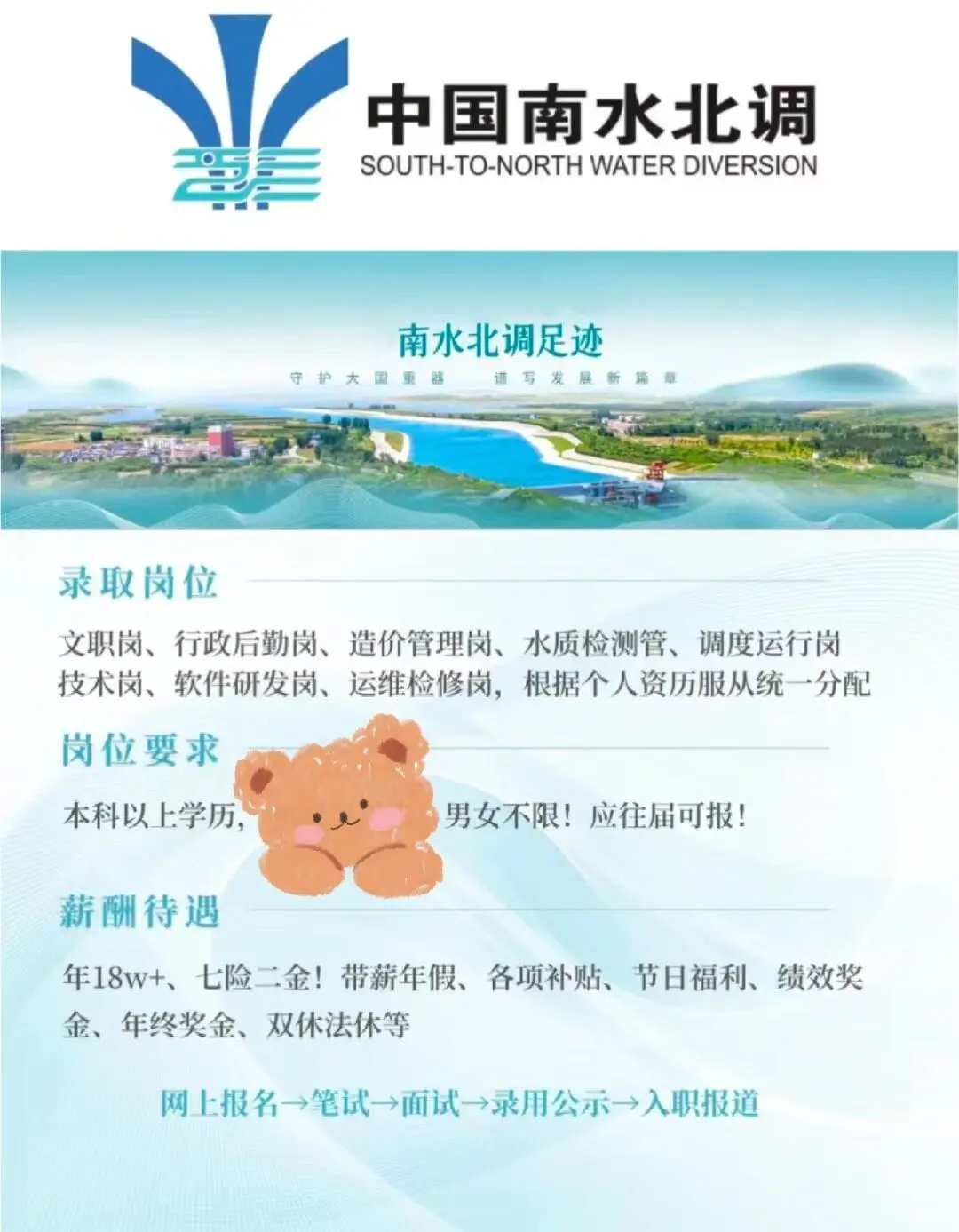 4月有来南水北调的嘛？不辞不退、应往届均可