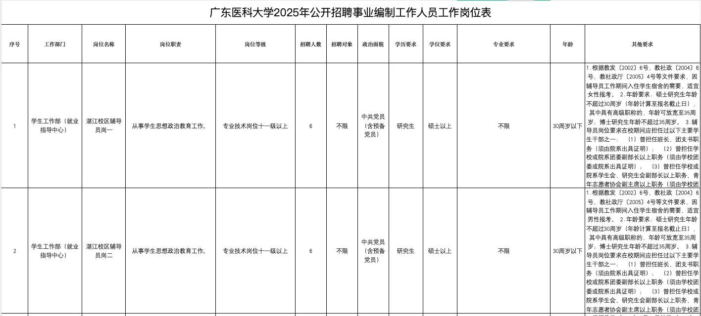 广东医科大学2025年公开招聘（事业编制）