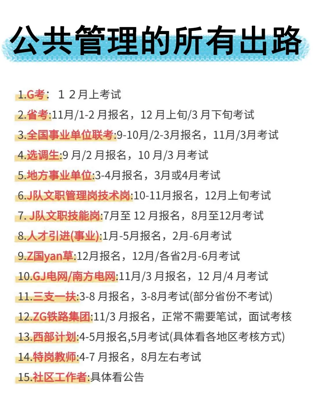 不懂就问，公共管理专业的同学迷茫个啥啊啊