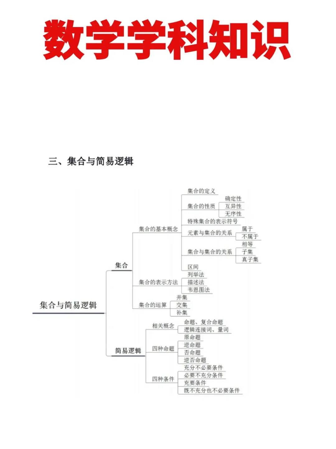 聪明的人已经开始布局25年教师编了
