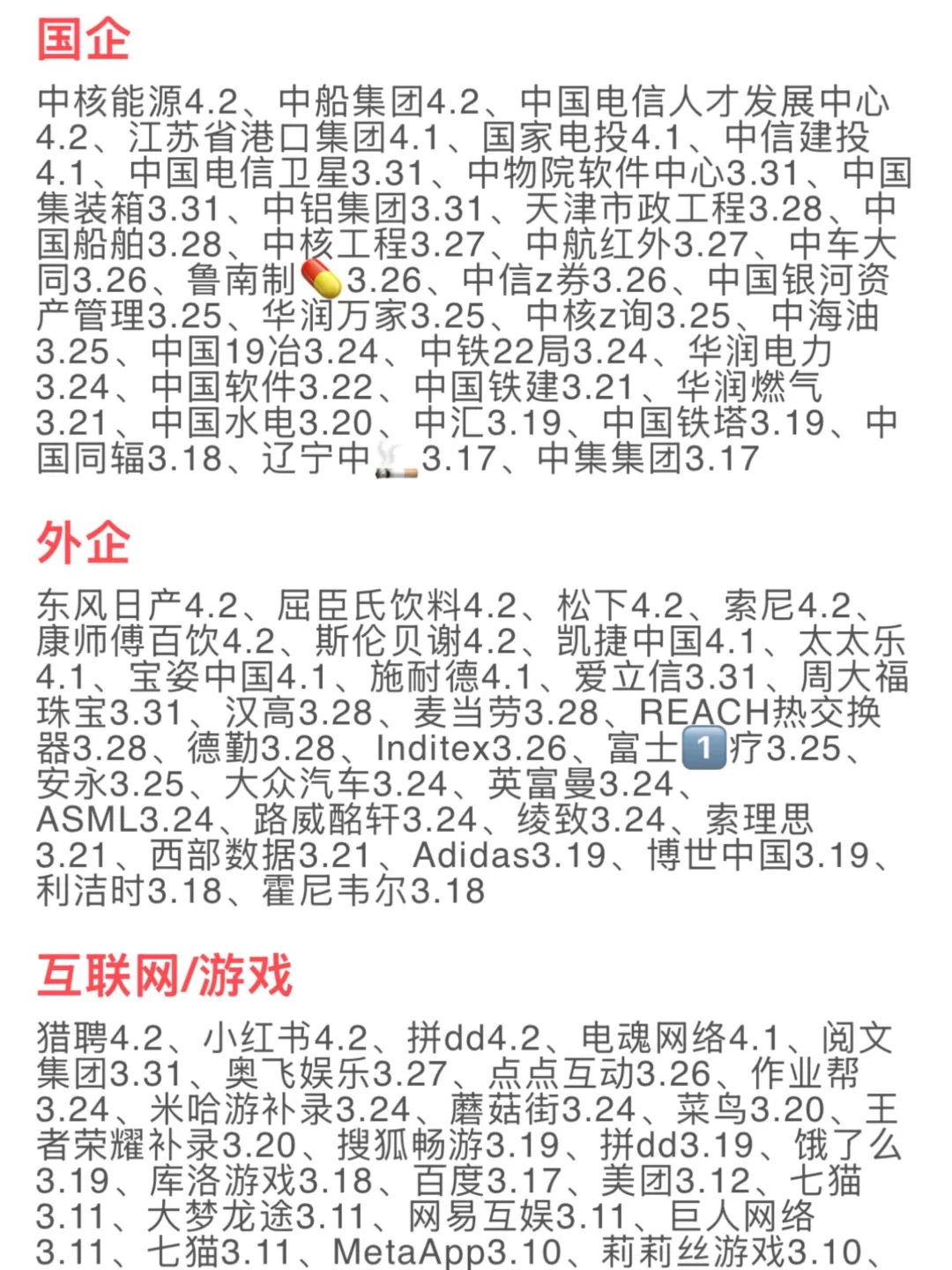 别焦虑了，这些春招都才刚开🙆🏻‍♀️