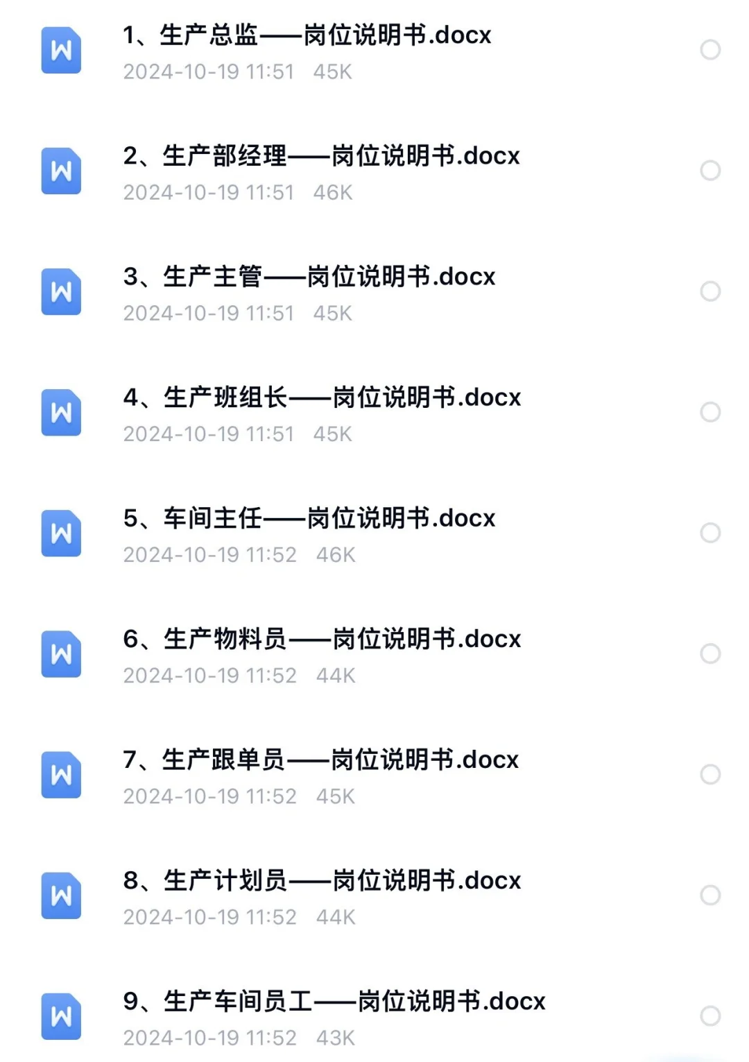 公司各岗位职责说明书#岗位职责#岗位说明书
