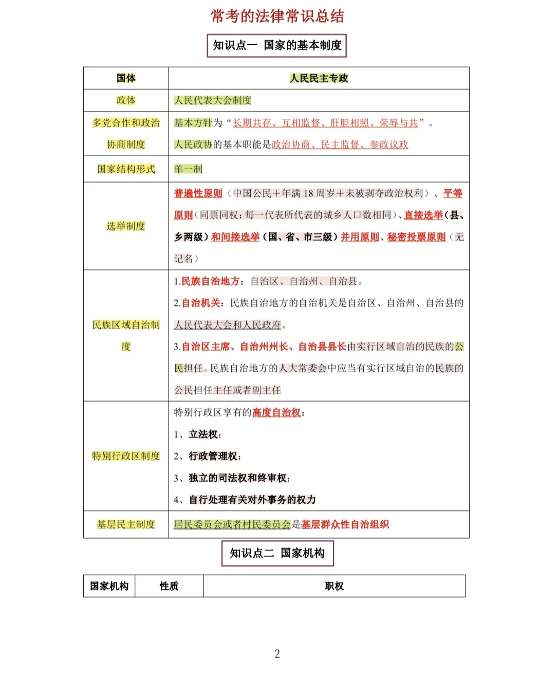 临汾吉县公开招聘18名司法协理员!