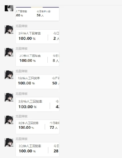 拼多多多店铺找客服外包?省💰攻略在这