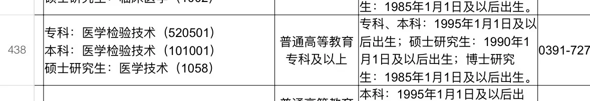 县疾控中心和市三甲医院怎么选啊