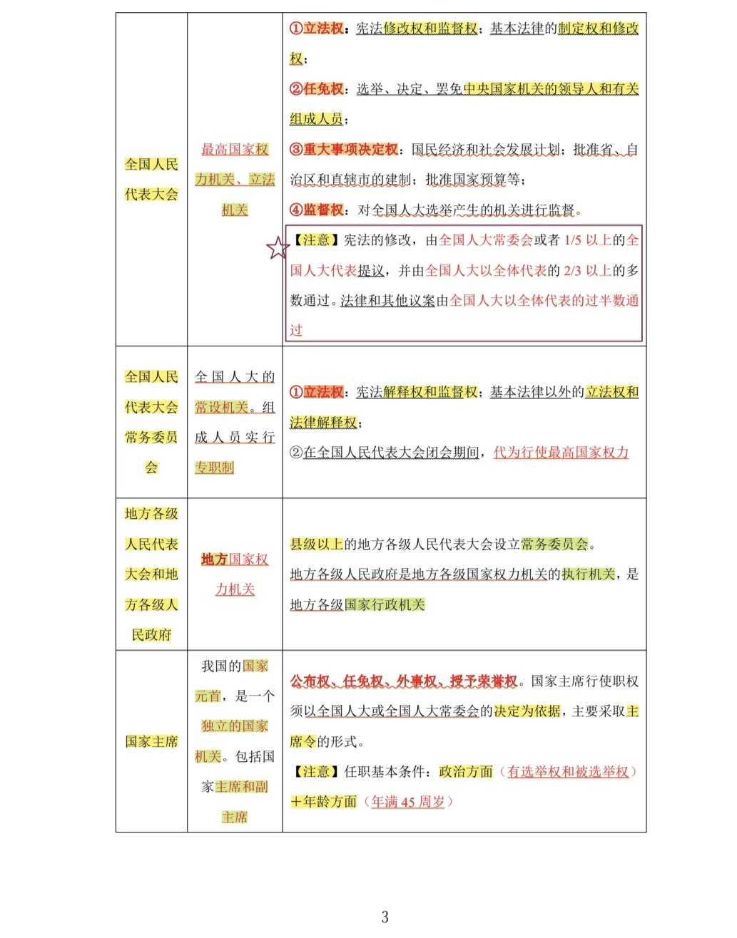 临汾吉县公开招聘18名司法协理员!