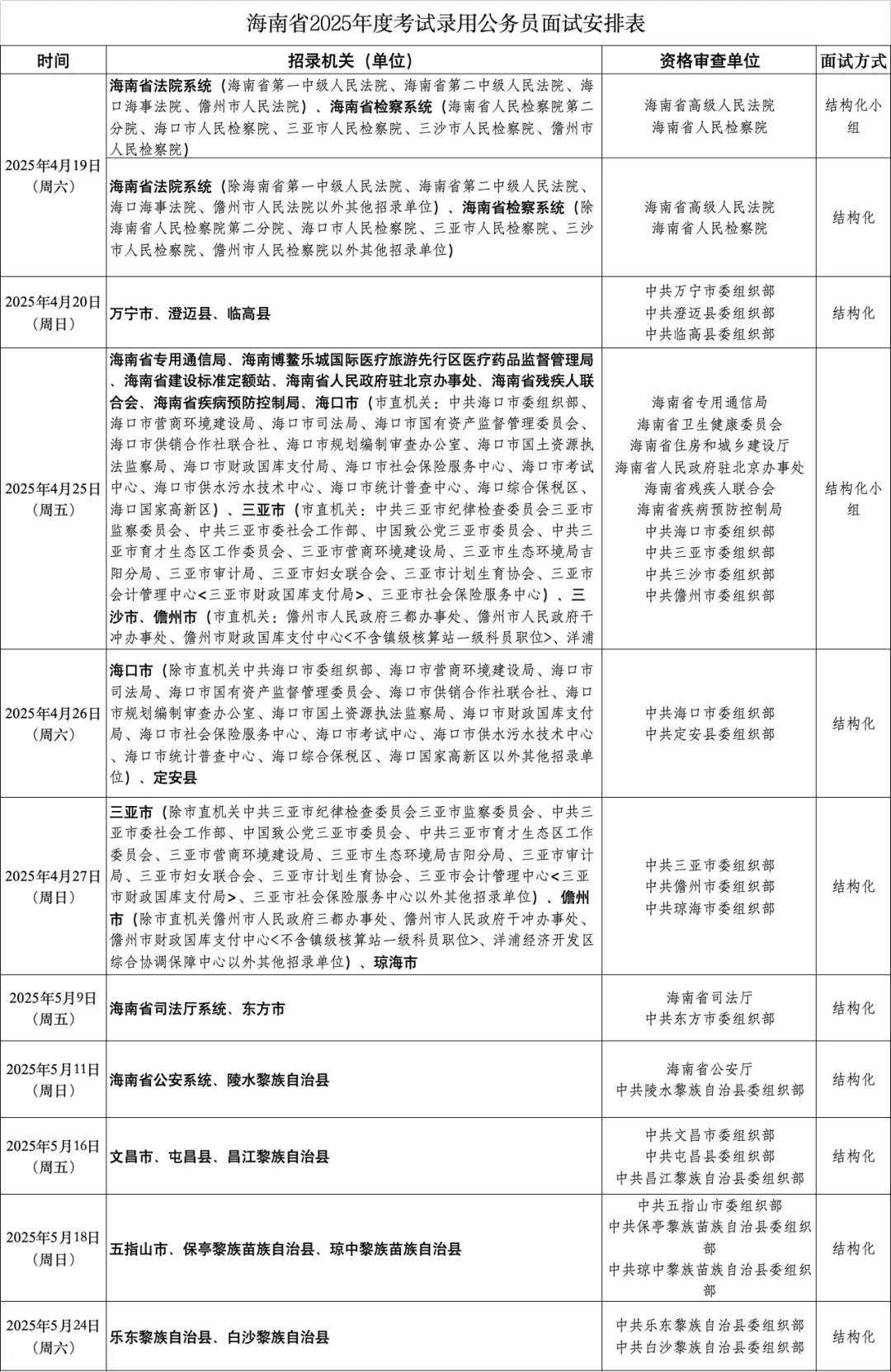 海南省公务员考试