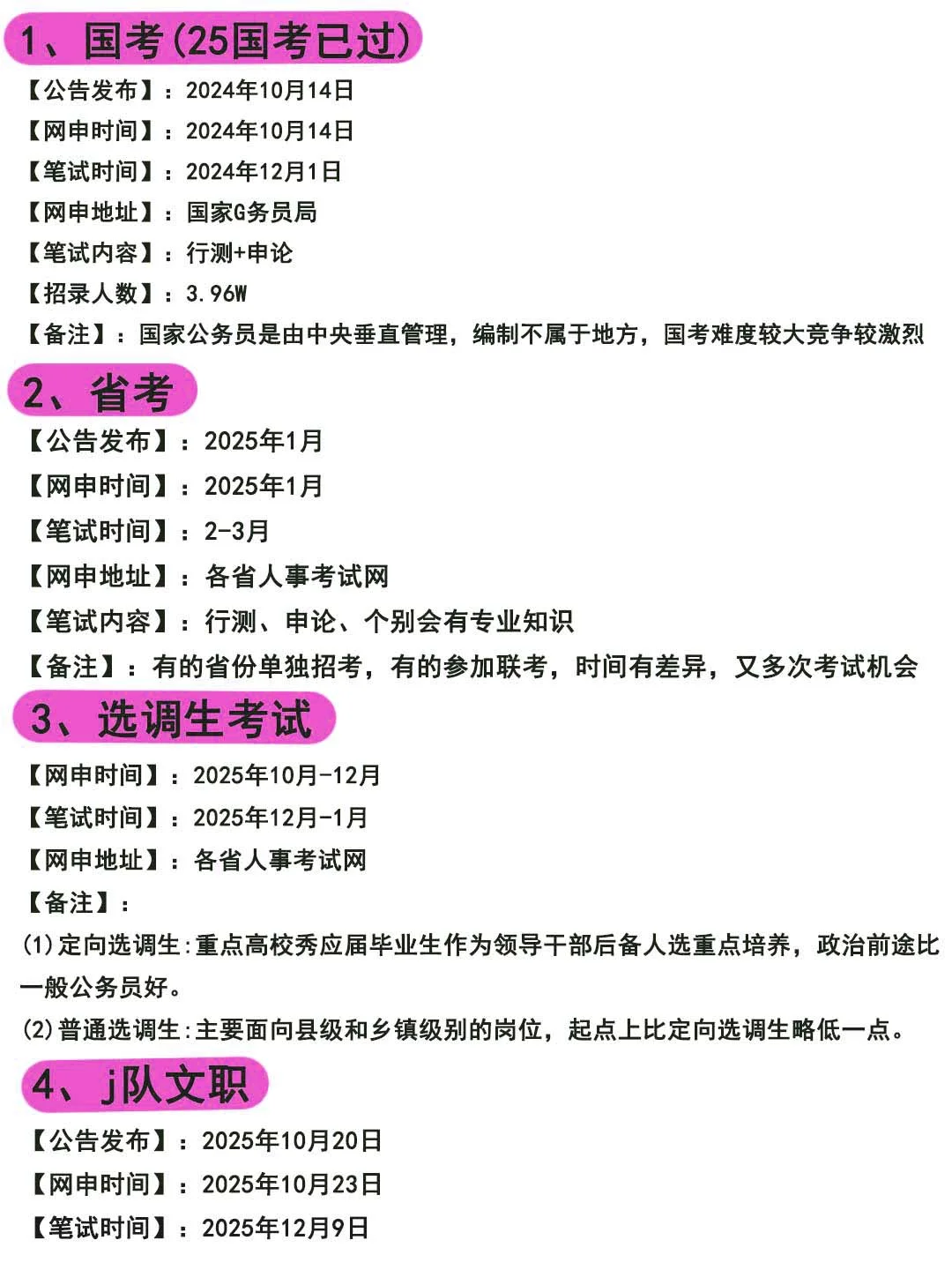 不懂就问，公共管理专业的同学迷茫个啥啊啊