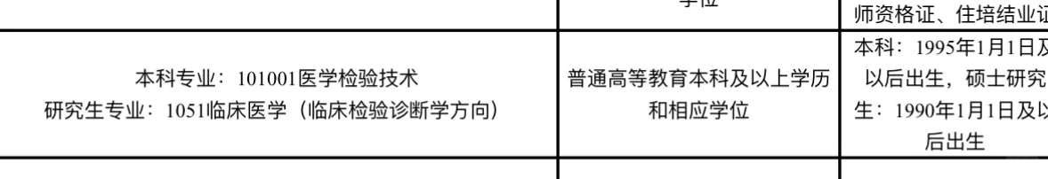 县疾控中心和市三甲医院怎么选啊