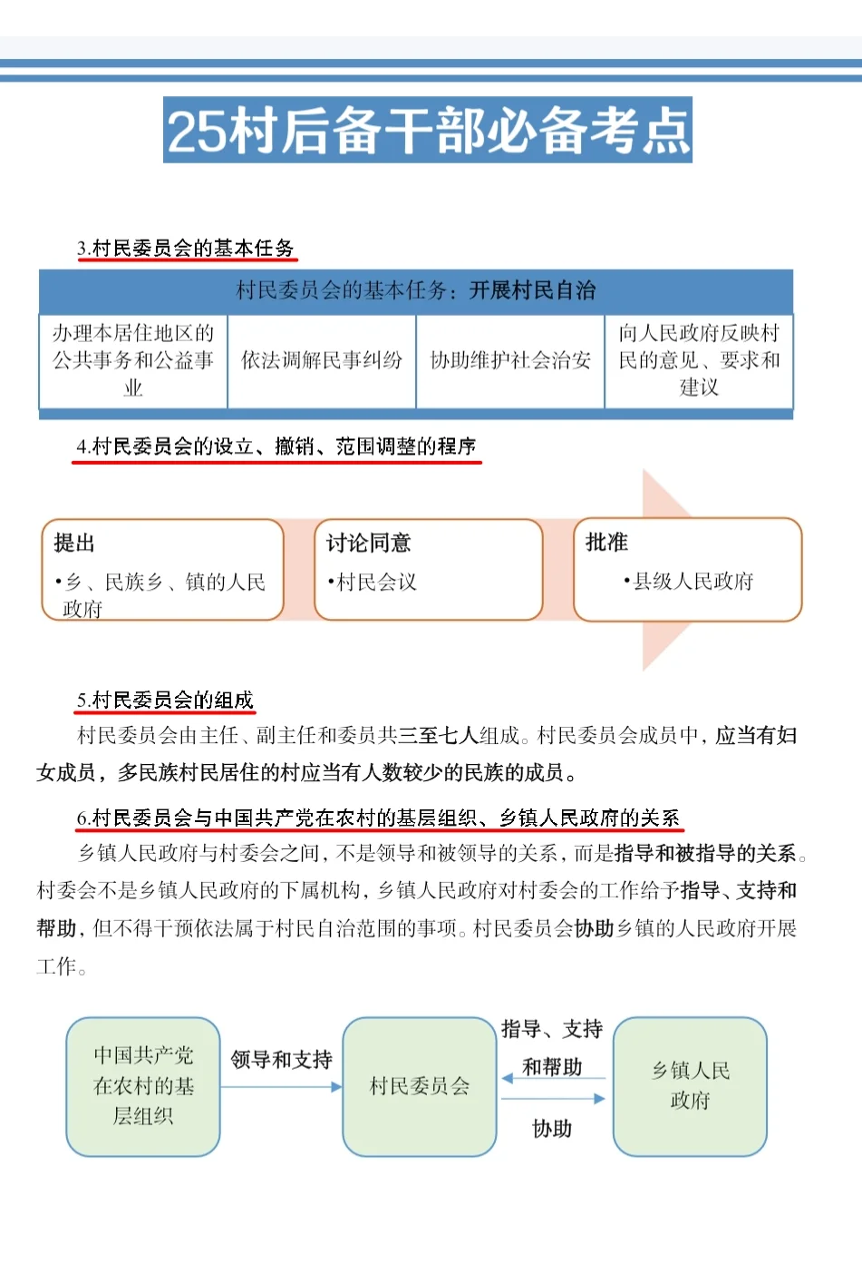 崩溃了😭村干部考试政策改了，别看错了