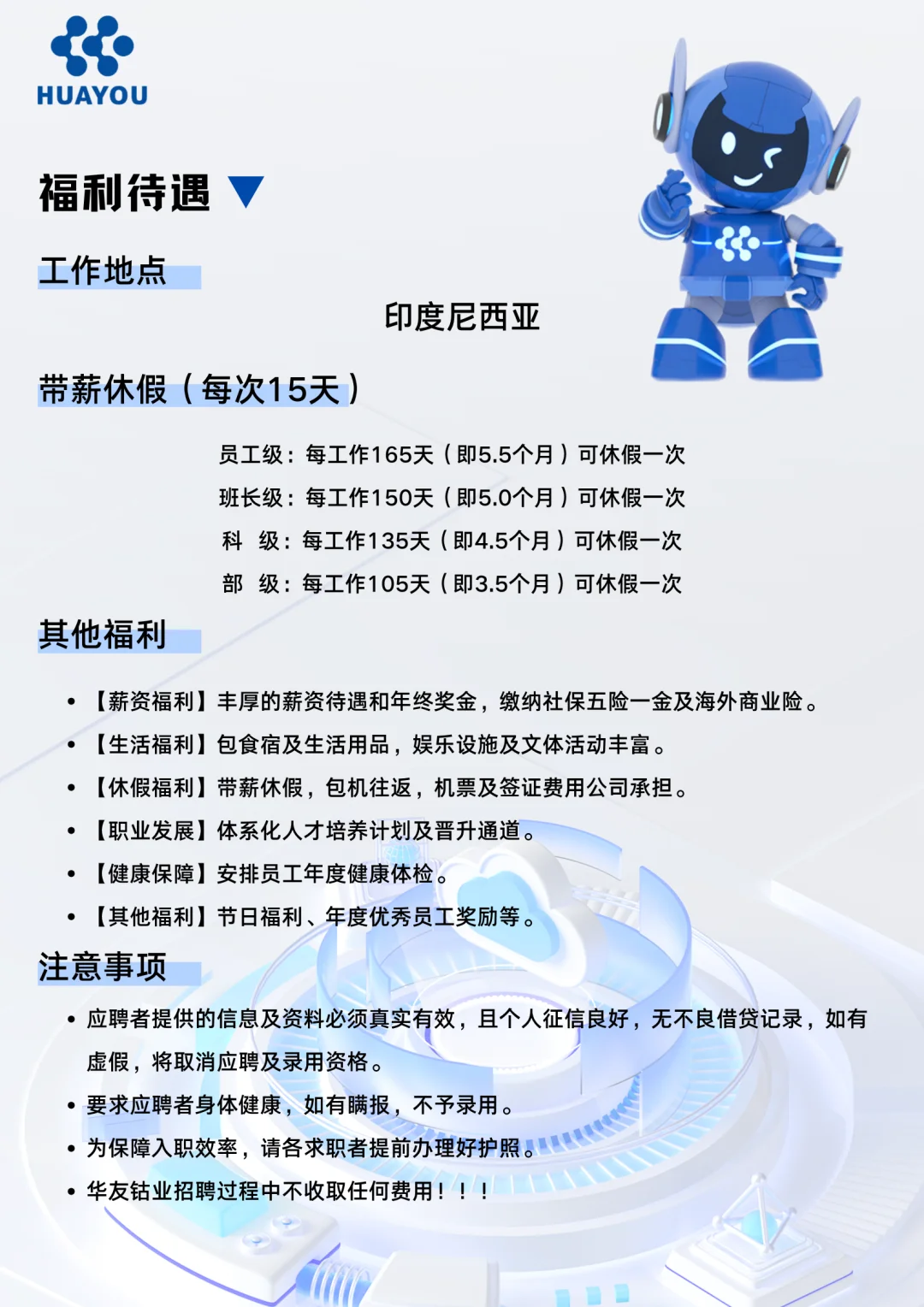 招人！华友印尼园区运营部需要你！