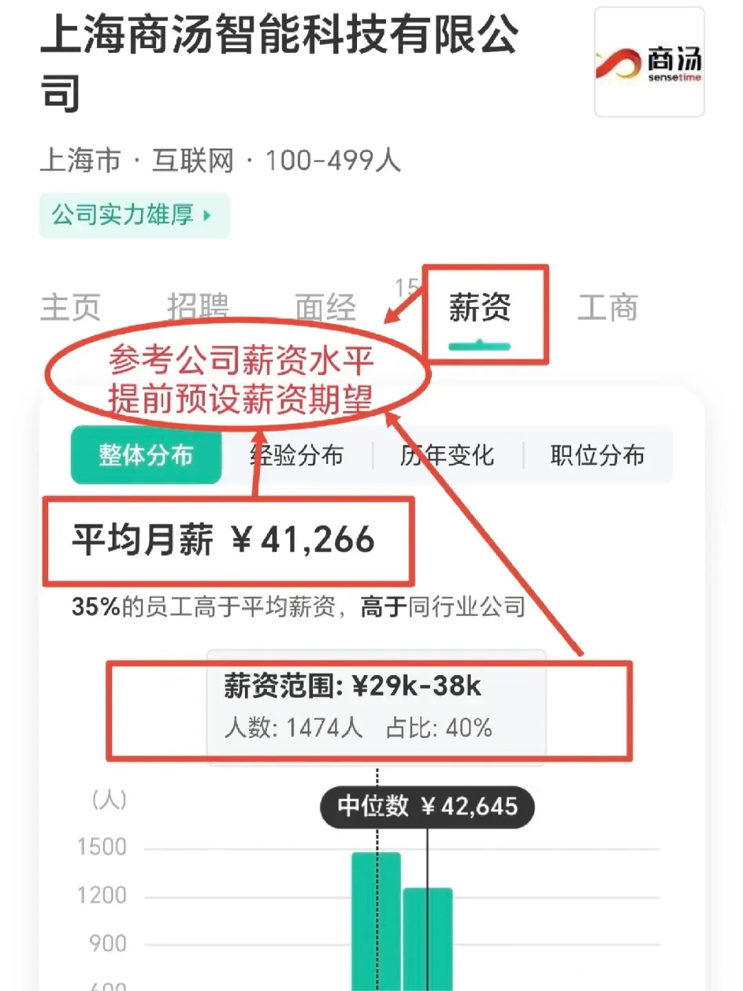 真心给金三银四找工作的你一些建议【渠道】