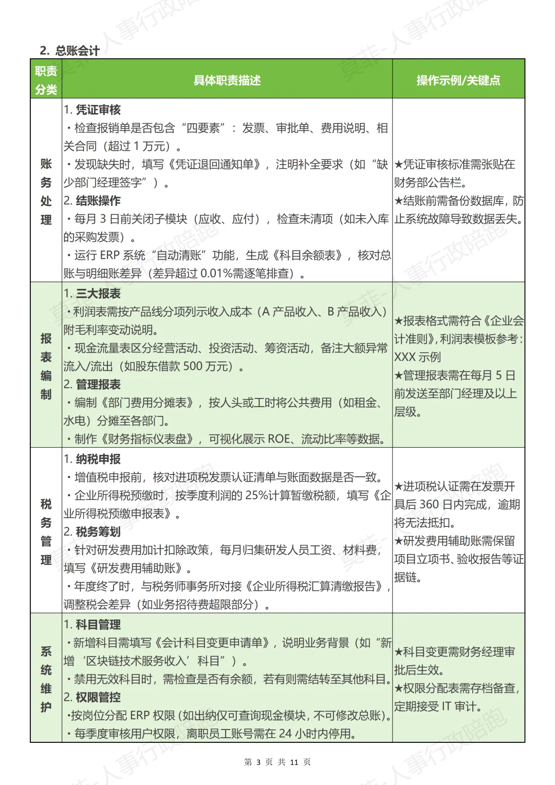 财务部门岗位设置、工作职责及流程