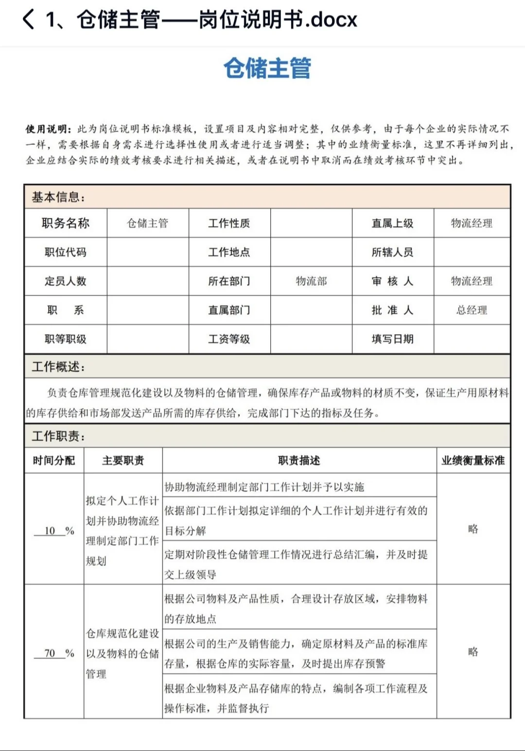 公司各岗位职责说明书#岗位职责#岗位说明书