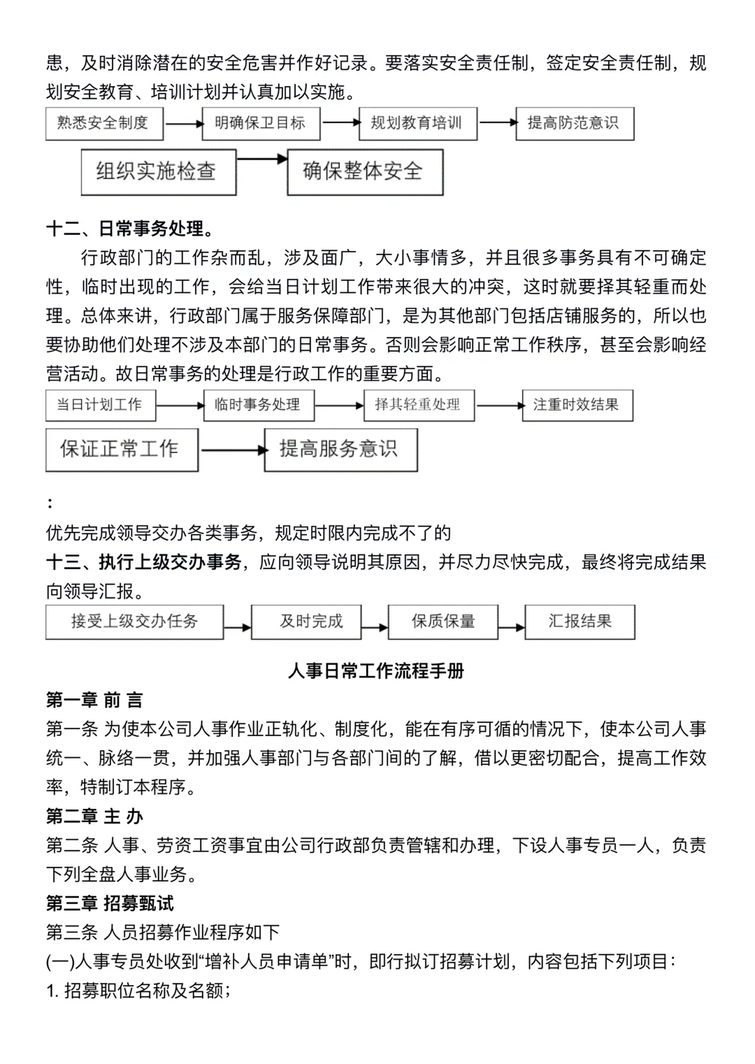 🎯一张图说清行政工作｜行政≠打杂🙅🏻‍♀️