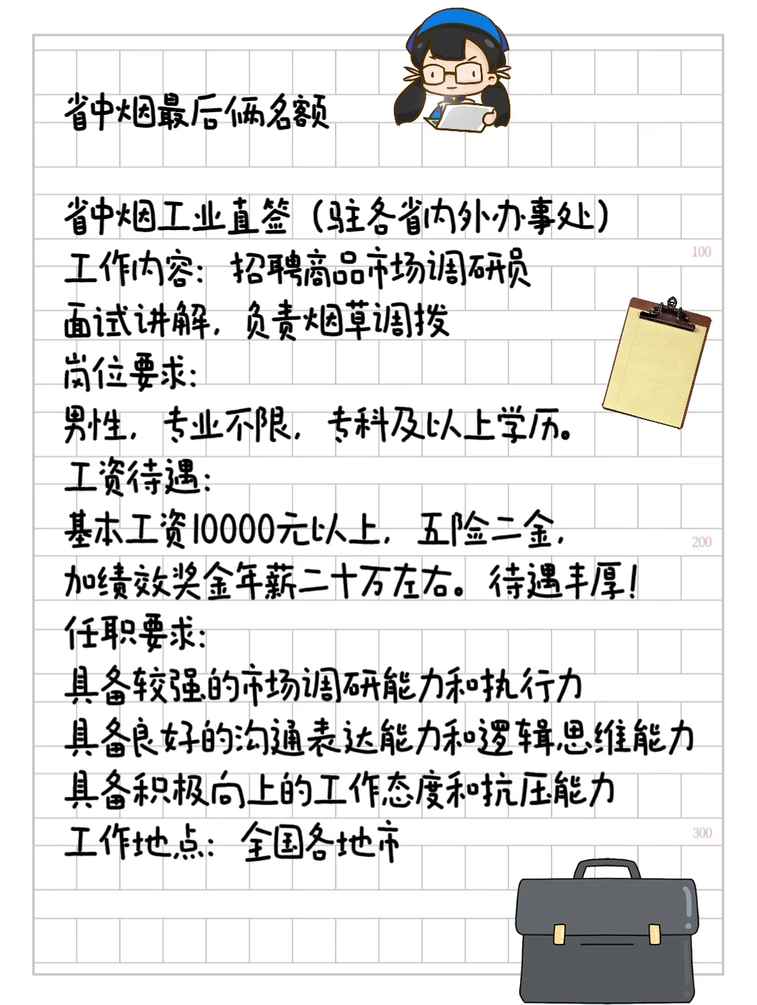 省中烟最后两名额