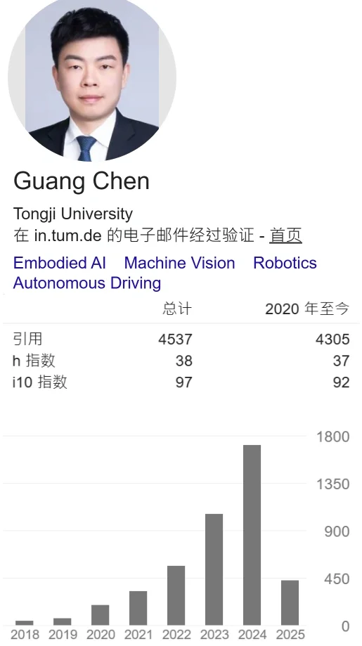 同济大学 陈广教授 招具身智能博士