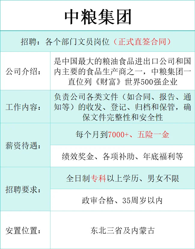 中粮集团 正式合同