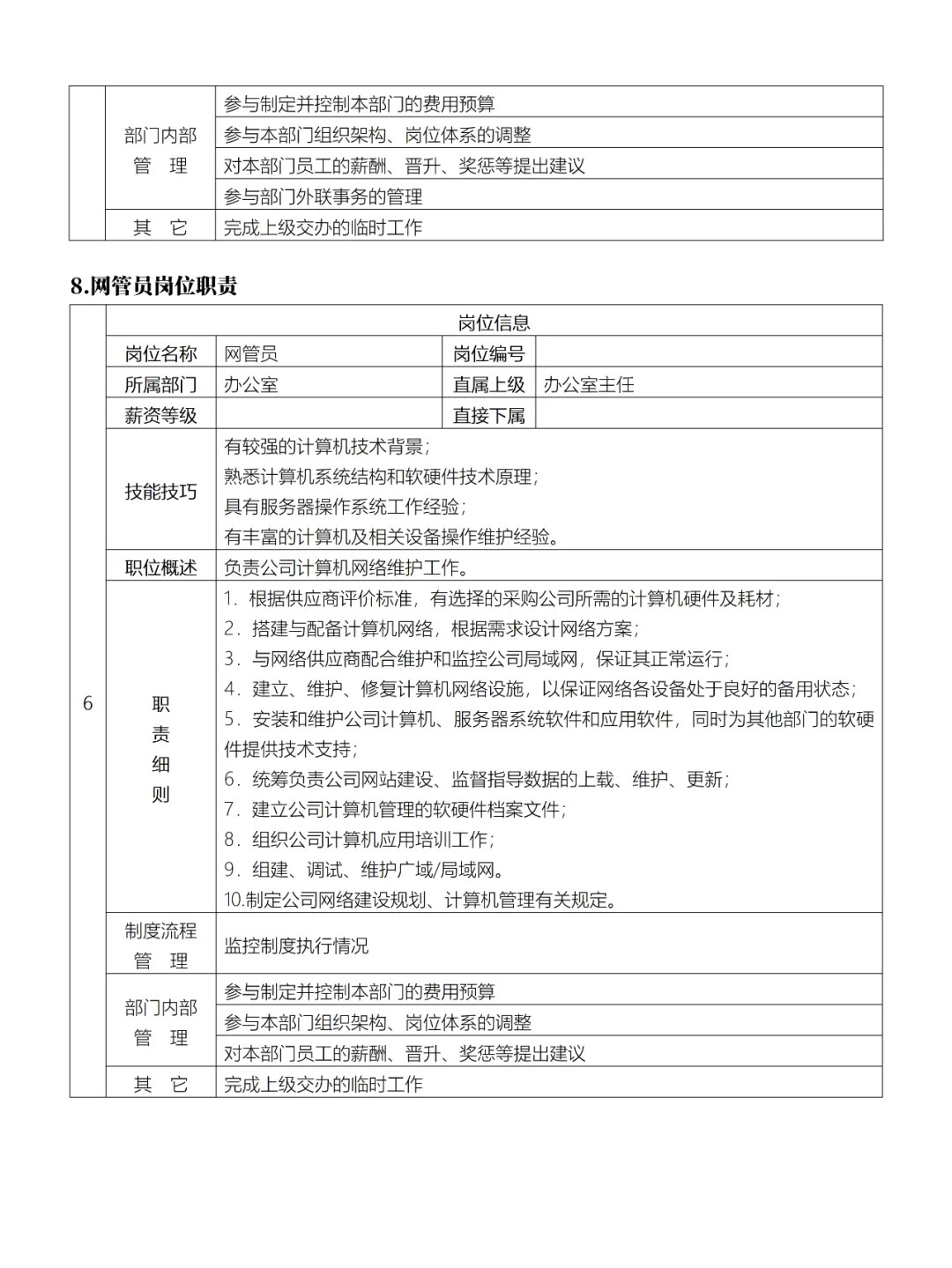 办公室岗位职责