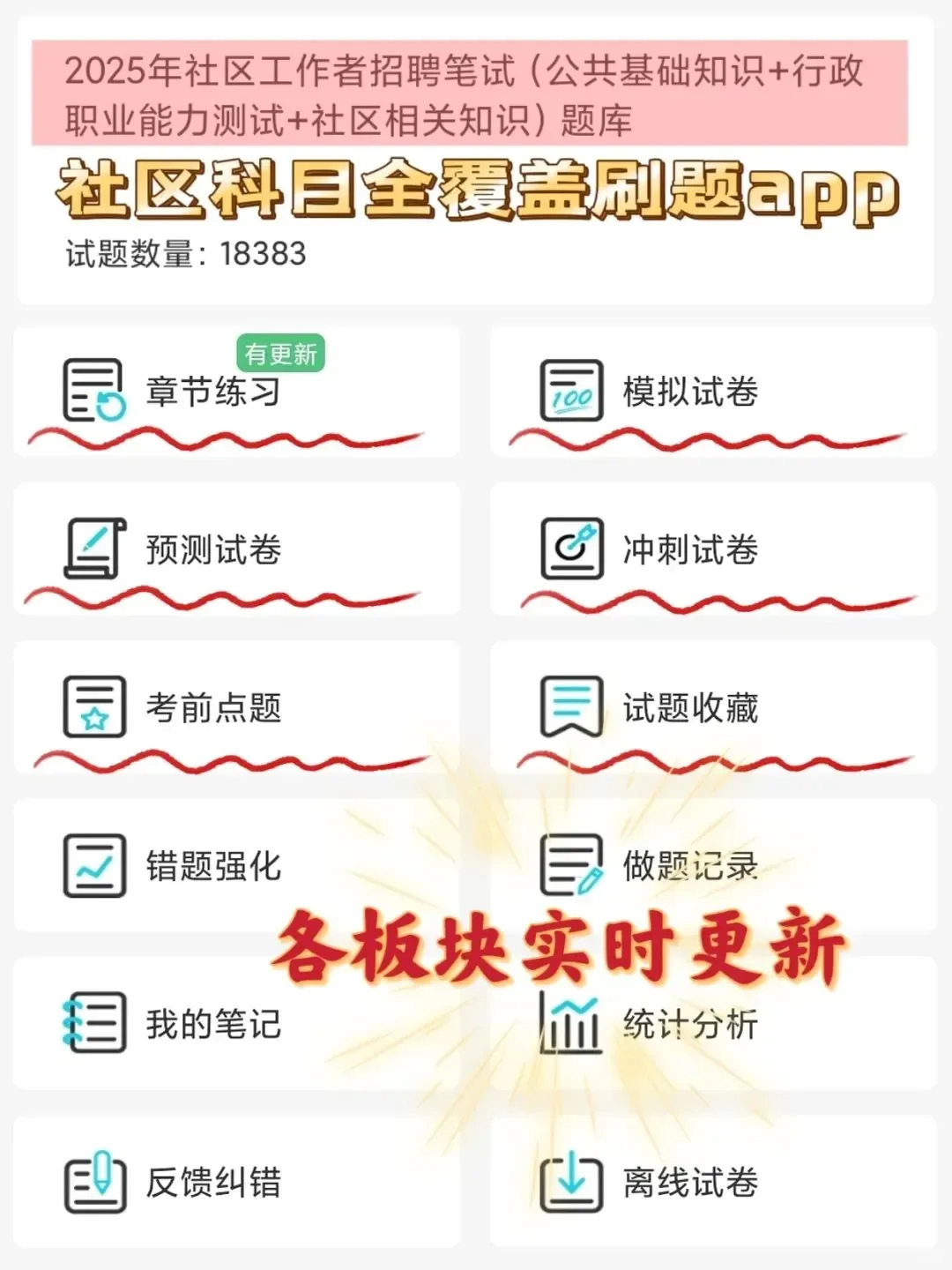 提醒一下4月参加四川广安市社区招聘的家人