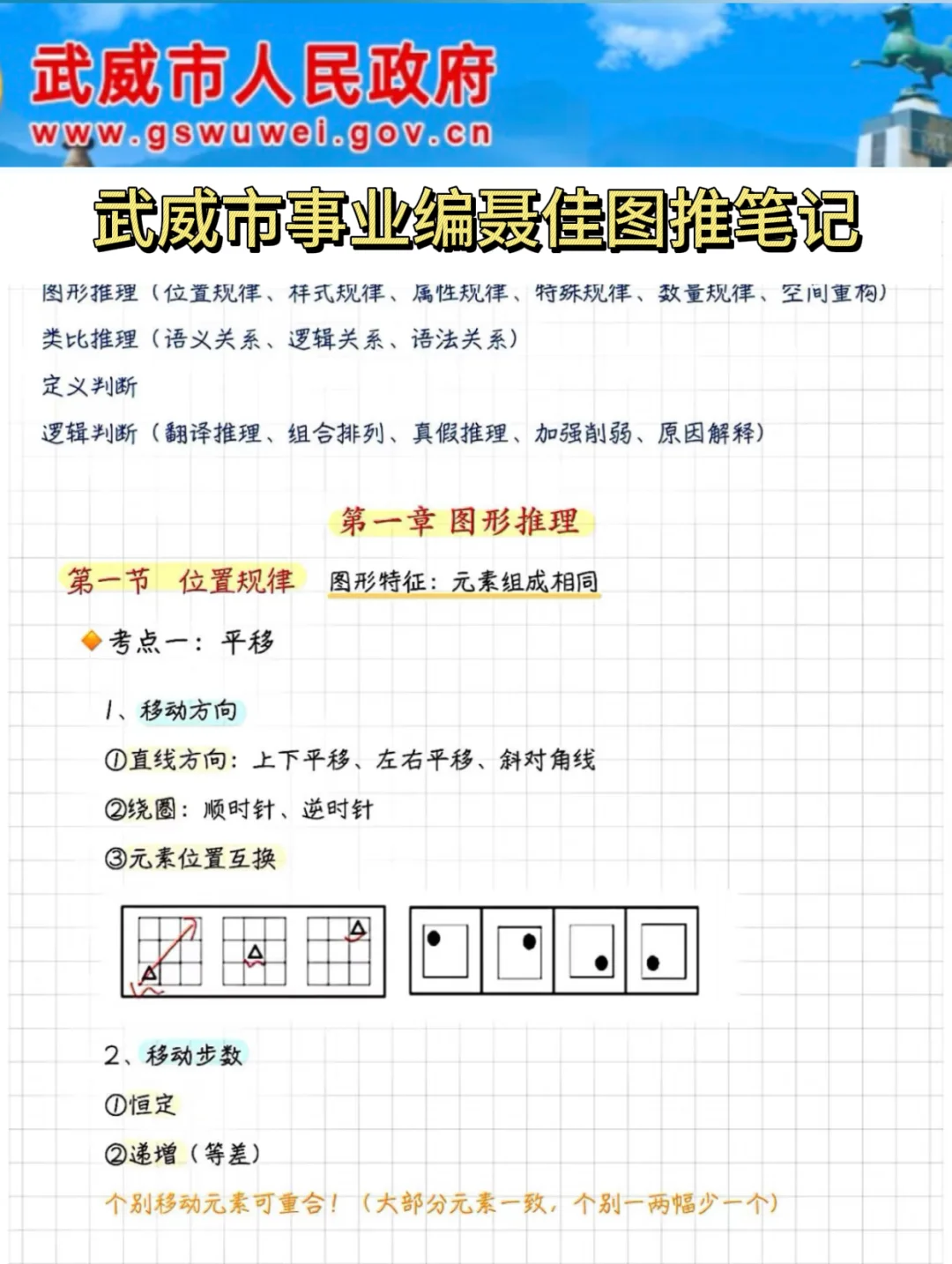 有点恶心，5.17武威市事业编，临时新增通知