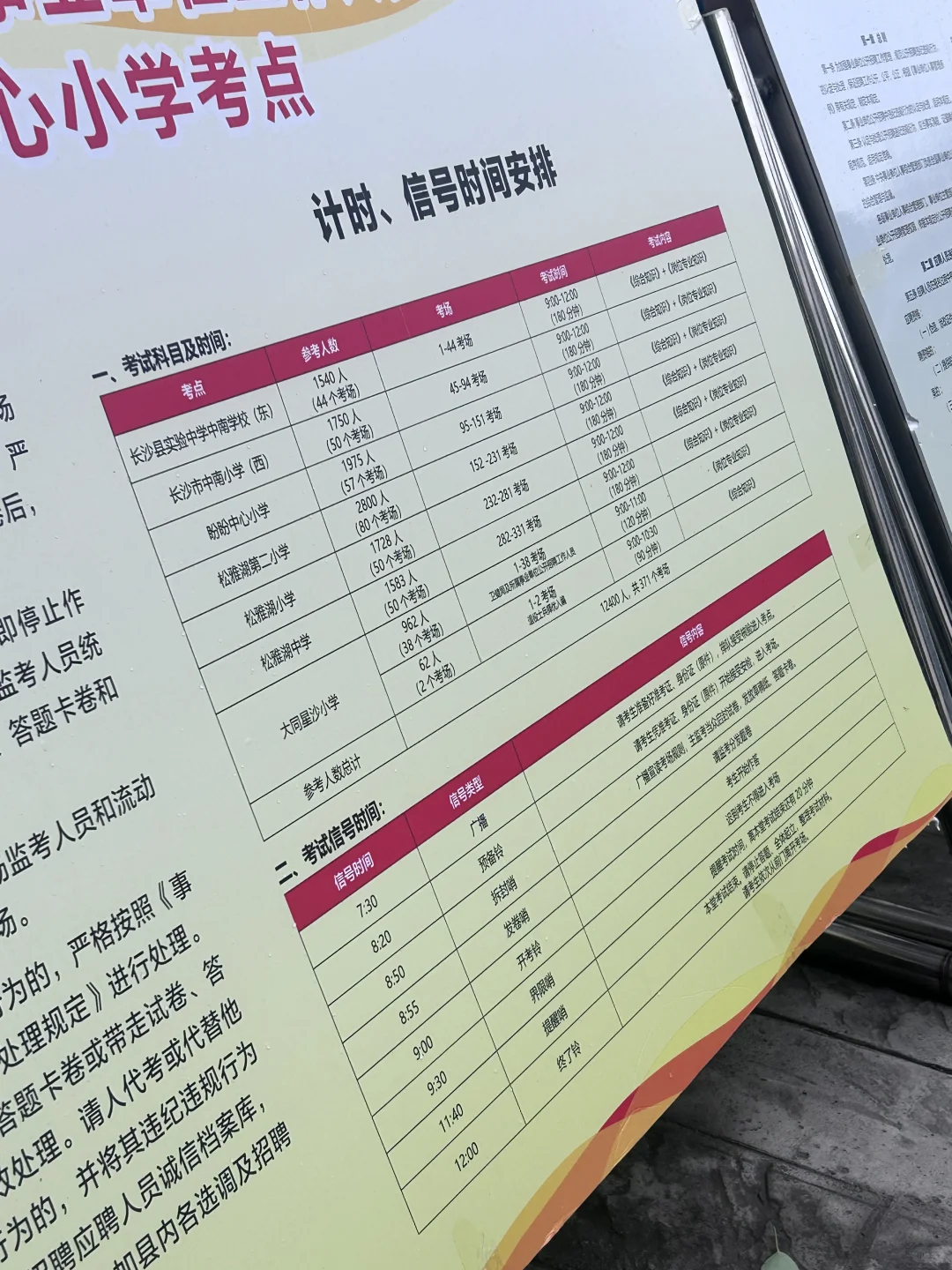 太不真实了，两个个岗位几千个人考！