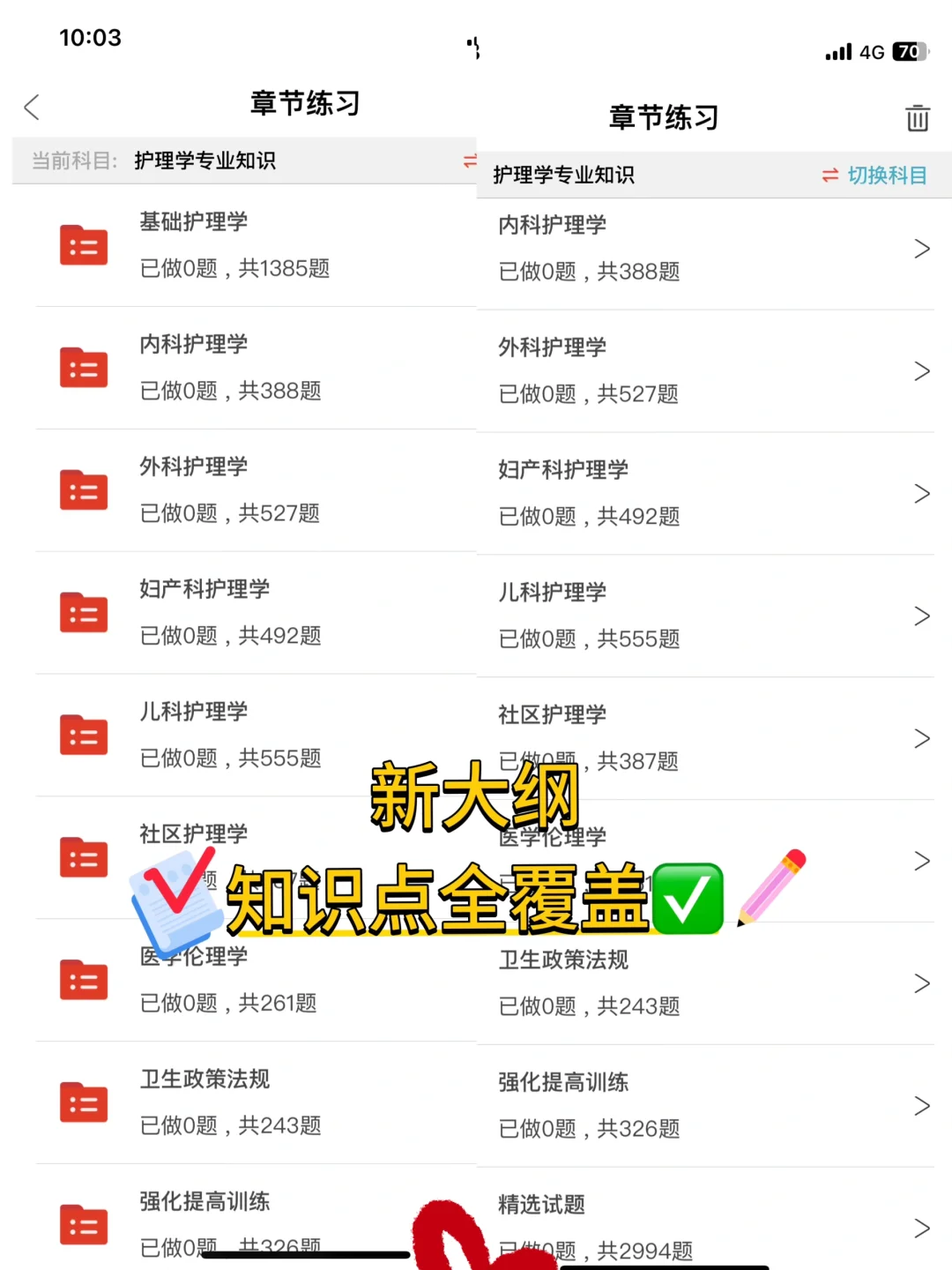 河南郑州市卫生事业单位招聘风向已经很明确