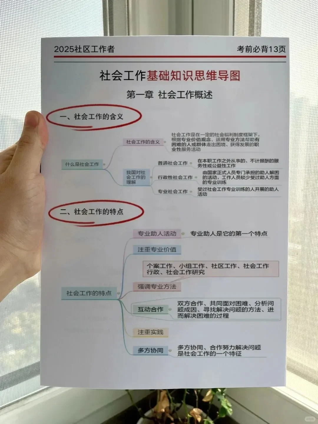 假如你从4.12开始准备南昌县社区工作者