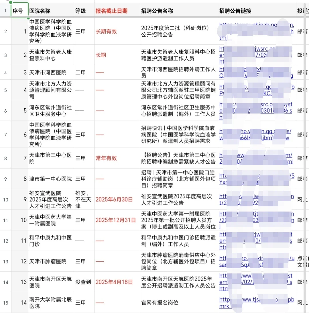 天津正在进行招聘的30家医院